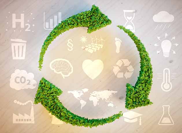 Green Chemistry
